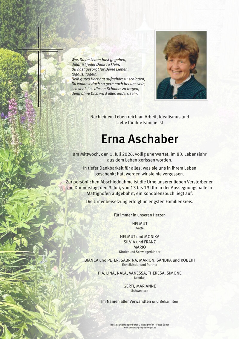 Parte PDF Vorschau